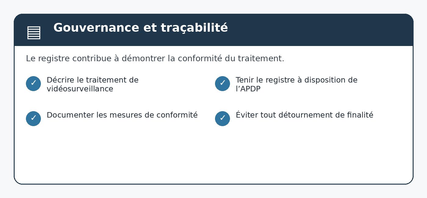 Vidéosurveillance en entreprise : ce que la loi autorise et interdit