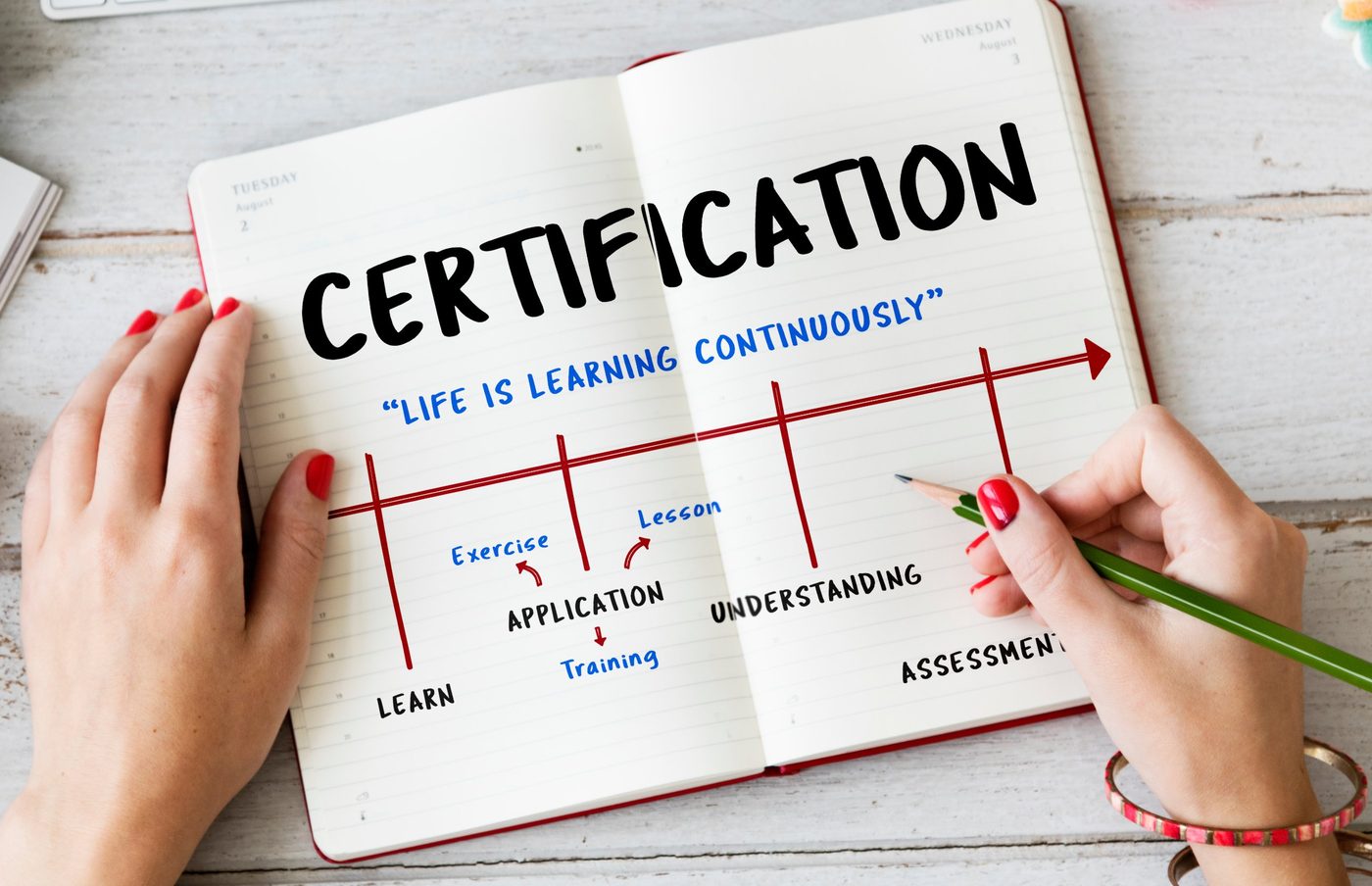 Carnet ouvert portant le mot certification.