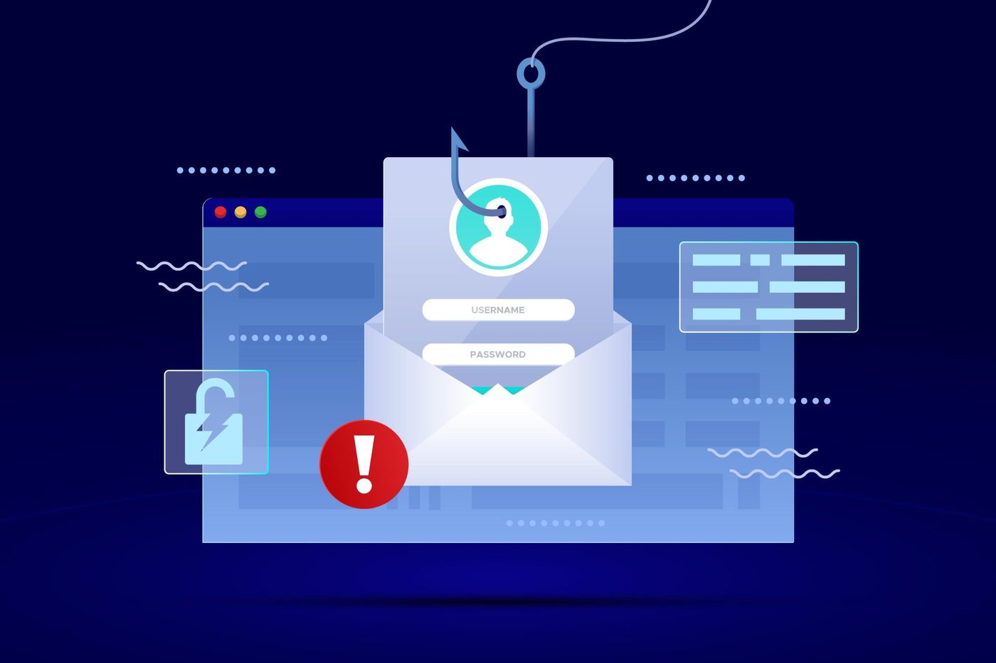 E-mail piégé par un hameçon récupérant un identifiant et un mot de passe.