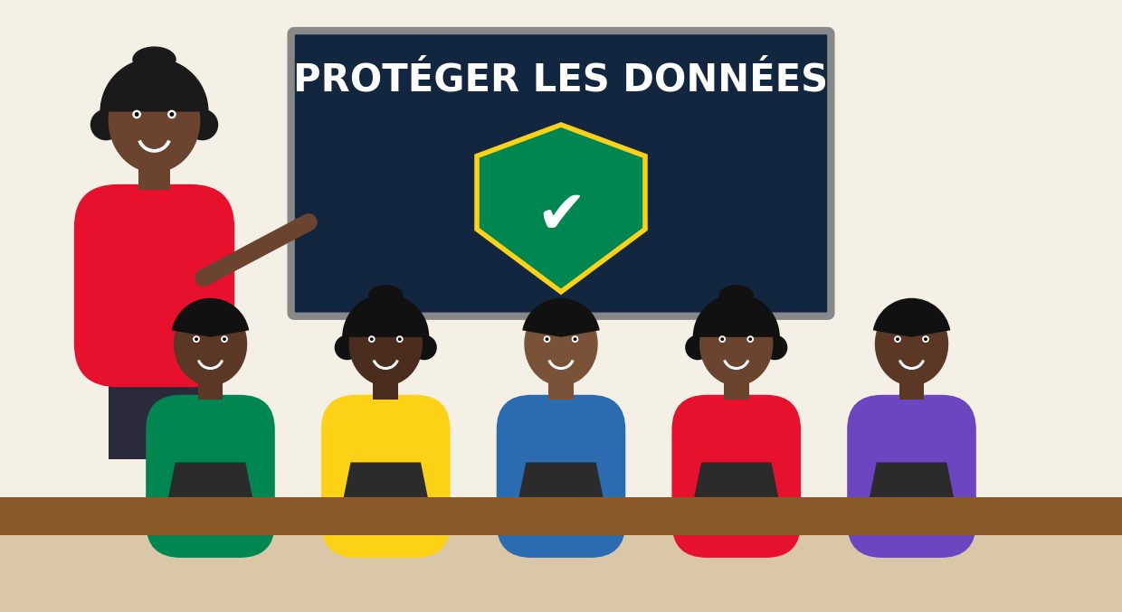 Code du numérique béninois : ce que toute entreprise doit savoir sur la protection des données