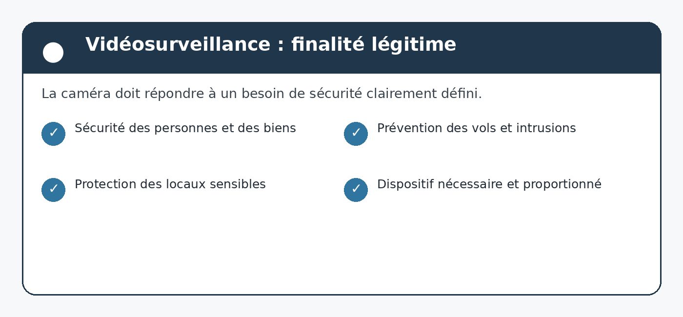 Vidéosurveillance en entreprise : ce que la loi autorise et interdit