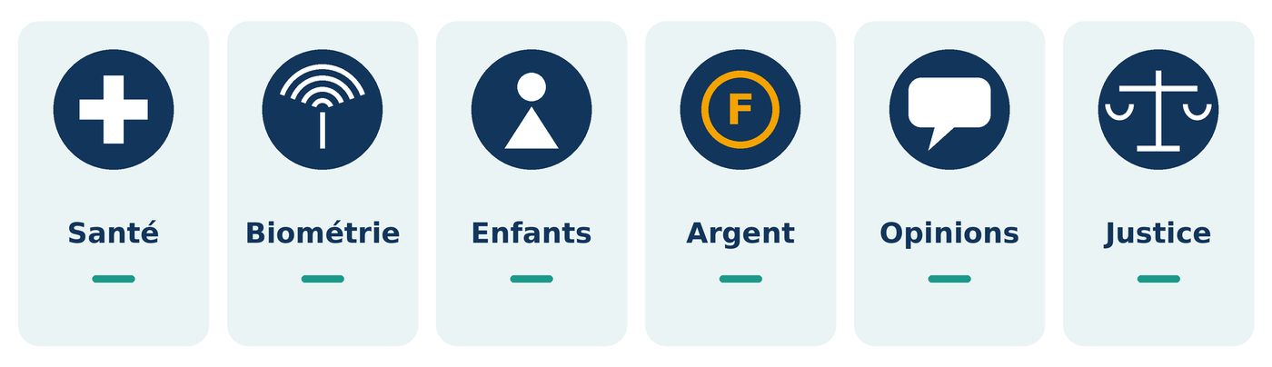 Analyse d’impact (AIPD) : guide pratique pour les projets qui manipulent des données sensibles