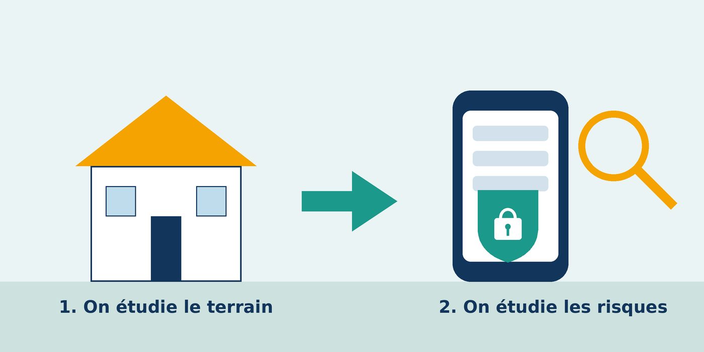 Analyse d’impact (AIPD) : guide pratique pour les projets qui manipulent des données sensibles